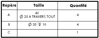 hole_table4.gif