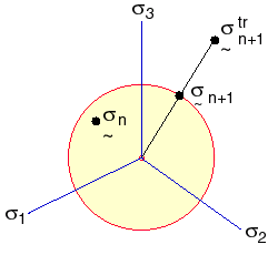 fig_4.gif