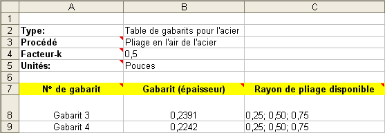 sheet_metal_gauge_table.gif