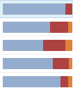 sessioninfooverview.gif