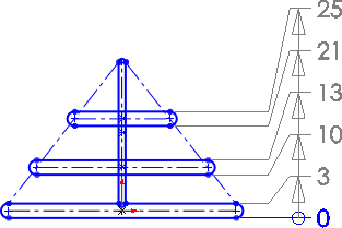 dim_ordinate_sketch.gif