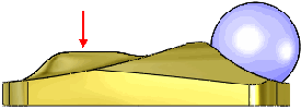 SP Feature fin.gif