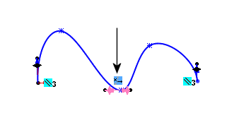 relations_along_axis_3D.gif