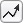 Tool_Multi_Jog_Leader_Annotation.gif