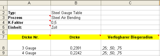sheet_metal_gauge_table.gif