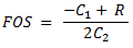Tsai-Wu_FOS