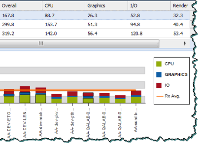 benchmarkdetails.gif