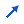 PM_direction_vector.gif