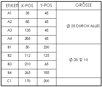 hole_table_combine_same_sizes.gif