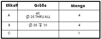hole_table4.gif
