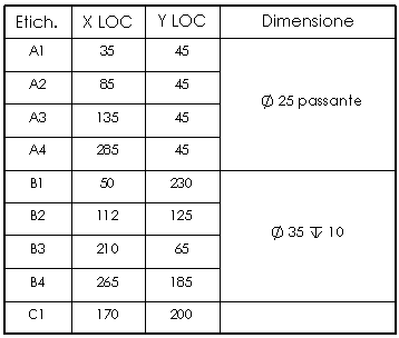hole_table_combine_same_sizes.gif