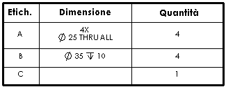 hole_table4.gif