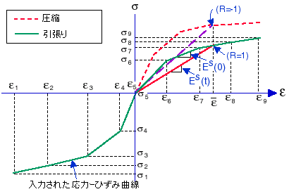 fig_1.gif