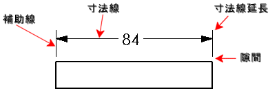 drw_dims_extension_options.gif