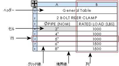 table.gif