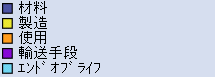 Sustain_EI_Header_OH_HIDD.gif