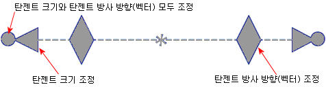 Spline_controls_handles.gif