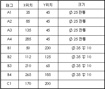 hole_table2.gif
