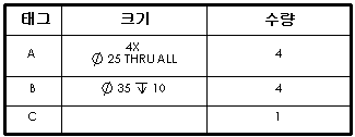 hole_table4.gif