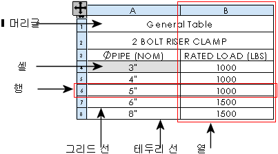 table.gif