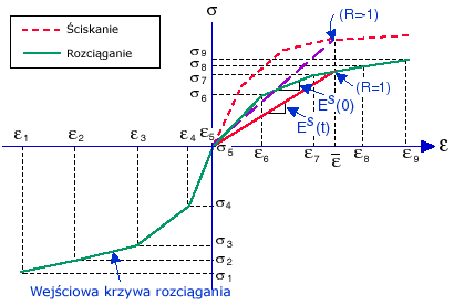 fig_1.gif