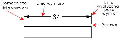 drw_dims_extension_options.gif
