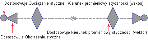 Spline_controls_handles.gif