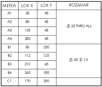 hole_table_combine_same_sizes.gif