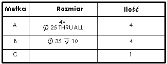 hole_table4.gif