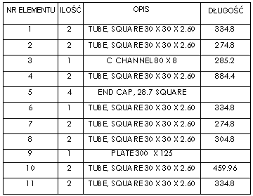 drw_Weldment_Cut_List.gif