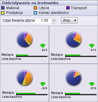 Sustain_envt_dashboard.gif