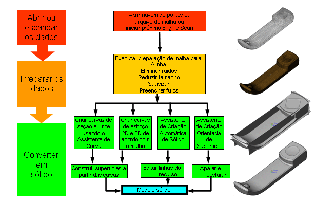 Overview_Flowchart.gif