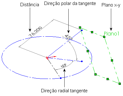 3D_Plane_Parameters.gif