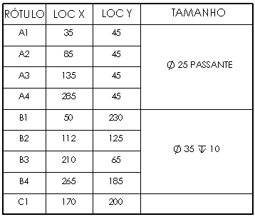 hole_table_combine_same_sizes.gif