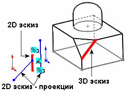 3D_and_2D_Sketching_02.gif