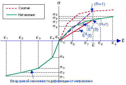 fig_1.gif