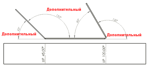 supp_comp_bend_angles.png