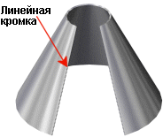 sheetmtl_cone.gif