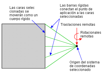 rm_disp_rigid.gif