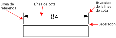 drw_dims_extension_options.gif
