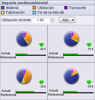 Sustain_envt_dashboard.gif