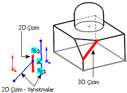 3D_and_2D_Sketching_02.gif