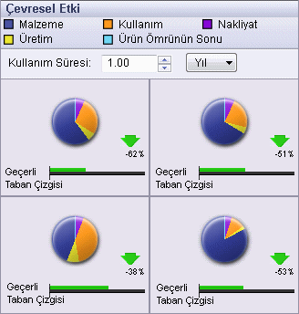 Sustain_envt_dashboard.gif