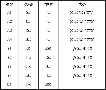 hole_table2.gif
