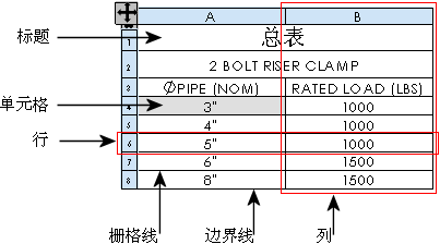 table.gif