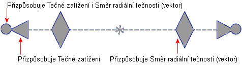 Spline_controls_handles.gif