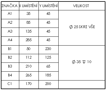 hole_table_combine_same_sizes.gif