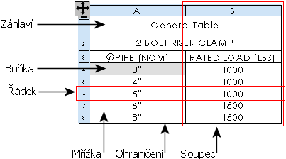 table.gif
