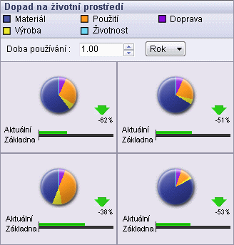 Sustain_envt_dashboard.gif