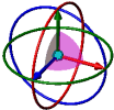 Triad.gif